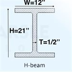 H-BEAM GEANT 61 PI W21X12 ($ / LBS)